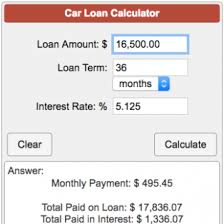 The Five Common Stereotypes When It Comes To Auto Loan Calculator Auto Loan Calculator Https Ift Tt 2qxt1dt