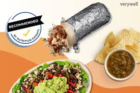 What is not gluten free at chipotle. Chipotle Nutrition Facts Healthy Menu Choices For Every Diet