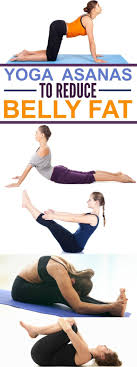 12 Simple Yoga Asanas To Reduce Belly Fat Yoga Fitness Workouts Fitnessubungen Gesundheit Und Fitness