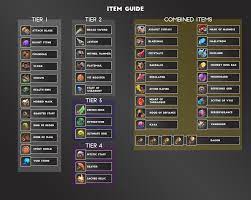 Auto chess mobile guide combo. Mobile Auto Chess Megathread Instructions Details Autochess