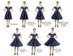 How Many Yards Of Fabric Do You Need For A Knee Length Petticoat Sewing Dresses Petticoat Diy Dress