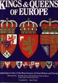Kings And Queens Of Europe Wall Chart The Victorian School