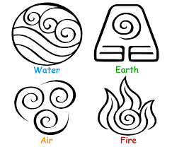 Avatar The Last Airbender Symbols By Trille130 On Deviantart Avatar Tattoo Elements Tattoo Element Symbols