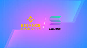 Plan your conference in style in the heart of northern malta. Binance Smart Chain Vs Solana Comparing The Key Differences Aax Academy