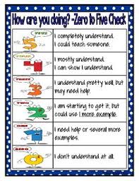 Zero To Five Quick Check Formative Assessment Poster Formative Assessment Tools Formative Assessment Assessment For Learning