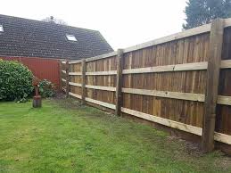Fencing styles available to homeowners - Worcestershire Fencing