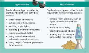 So here are some fun ways to educate the children, seriously! What Is Sensory Processing Disorder Answered Twinkl Teaching Wiki