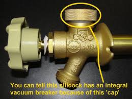 water by preventing cross connections