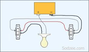 Wiring light switch is first step which learn by a electrician or electrical student. Simple Home Electrical Wiring Diagrams Sodzee Com