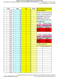 veracious blood pressure chart free blank blood pressure