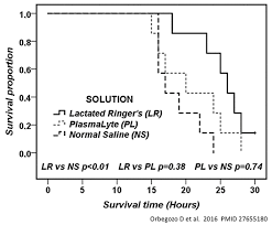 Pulmcrit Get Smart Nine Reasons To Quit Using Normal