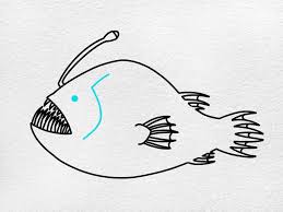 When it gets too hot to play outside, these summer printables of beaches, fish, flowers, and more will keep kids entertained. Angler Fish Drawing Helloartsy