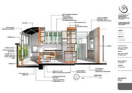 Render Sketchup Layout Pesquisa Google Layout Architecture Architecture Presentation Interior Design Software