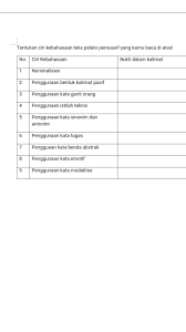 Ciri Kebahasaan Teks Pidato Persuasif Belajar