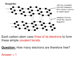 Atoms will form as many covalent bonds in each of the four bonds, carbon will contribute one electron and the other atom will contribute one. Giant Structures Continued Ppt Download