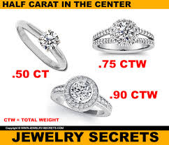 1 2 Carat Diamond Prices Jewelry Secrets