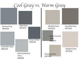 Grey Paint Recommendations Page 5