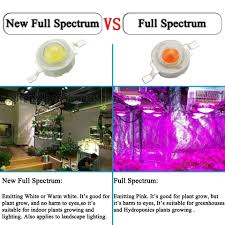 Warm White Full Spectrum Leds Details Hackaday Io