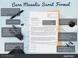 Aula dinas pendidikan kota medan. Doc Contoh Surat Dinas Dan Cara Pembuatannya Update 2020 Karinov Co Id