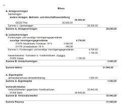 Dieses mal bin ich mir aber unsicher. Kontenrahmen Bringen Sie Struktur In Ihre Buchhaltung Lexware