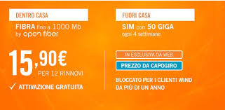 Back to the list of tile improvements. Con Windhome La Fibra Costa Meno Di 16 Iphone Italia