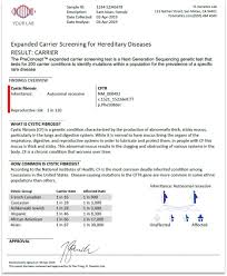 A career summary is basically a summary of your positive points and aspects, and other attributes that you have, that would be beneficial to the employer. Human Gene Mutation Database Hgmd Professional Qiagen