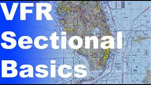 Ep 34 How To Read A Vfr Sectional Chart Basic Chart Map Knowledge