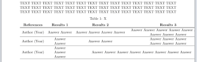 Expanding the width of the element to fill the available space in proportion to the size of the content. How To Set Column Width That Table Aligns Automatic With Merged Cells Tex Latex Stack Exchange