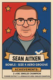 It's time for the next batch of our Player Profiles ahead of the Kemnay  Bowling Club