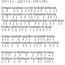 Menyajikan not angka lagu pianika, not angka lagu piano, not angka lagu suling, not angka lagu gitar, not angka lagu recorder, dan lirik lagu. Not Angka Lagu Qomarun