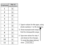 Calculate Inter Quartile Range Geogebra