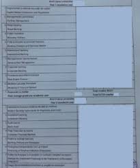 Tineri și adulți, editura universitară, craiova, 2009  magnen andre, education projects: Supliment La DiplomÄ IaÈi Master FinanÈe Musterubersetzungen Von Urkunden