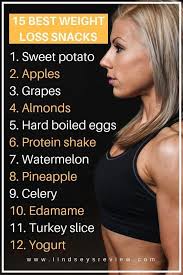 Pin On How To Lose Belly Fat Fast