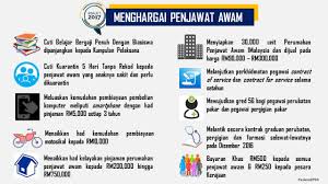 Cuti rehat khas guru 2020; Zabidi Zainal On Twitter Bajet2017 Yg Komited Menyeluruh Terima Kasih Kerajaan Malaysia Ats Pemberian Berikut Sbg Penghargaan Ats Khidmat Bakti Penjawat Awam Https T Co 4qykgri78j