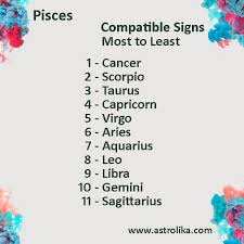 Is your zodiac sign the most compatible with aries. July 3 Zodiac Sign Compatibility