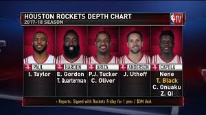 houston rockets projected roster gametime discussion