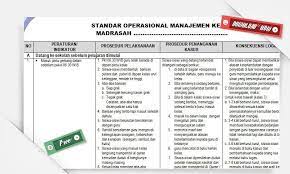 35 tahun 2009 tentang narkotika prosedur skrining resep 1. Pin On Dokumen Dan Aplikasi Xlsx Pendidikan