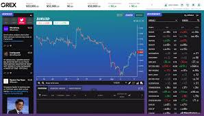 We reviewed more than 50+ provides and found that etoro is by far the best crypto day trading platform for 2021. Adss Review 4 Key Findings For 2021 Forexbrokers Com