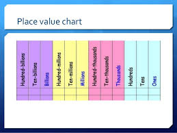 unit 2 understanding large numbers