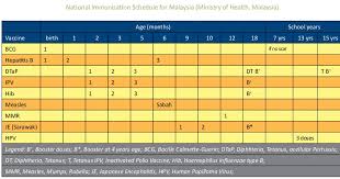 Cs2223/books/algorithhms 4th edition by robert sedgewick, kevin wayne.pdf. Medicine Drmohdredzuanbinnorazlan