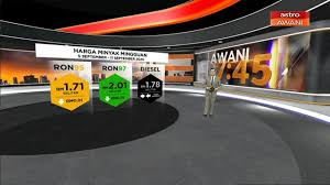 Sementara pada 2013, jumlah ini telah menurun menjadi rm24.8 bilion (~usd7.6 bilion). Harga Minyak Mingguan 5 September 11 September 2020 Astro Awani
