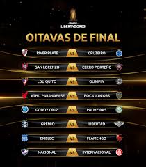 Oitavas de final 2021 serão definidas em sorteio — foto: Definidos Os Confrontos Das Oitavas De Final Da Libertadores 2019 Emanuel Sports