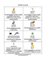 Across the hall, another glass. Syllable Animal Set With Tiger And Camel Word Board Game By Super Tutor Tools
