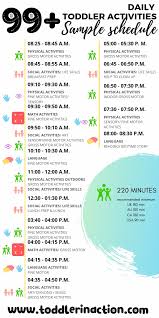 99 Fun Easy No Prep Toddler Activities Incl Daily Toddler Schedule Checklist To T Video Toddler Activities Toddler Homeschool Activities Daily Toddler Schedule