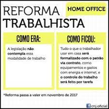 Oct 30, 2019 · isso mudou, contudo, a partir do surgimento da reforma trabalhista de 2017, atualização que visa acompanhar as mudanças socioeconômicas do país. 11 Ideias De Reforma Trabalhista Reforma Direito Do Trabalho Entendeu Direito