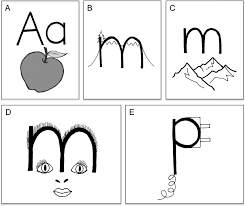 Is iota a greek letter? Mnemonic Images To Assist In The Retention Of Alphabet Letter Sound Download Scientific Diagram