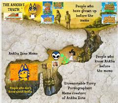 The Truth about Ankha | Ankha Zone | Know Your Meme