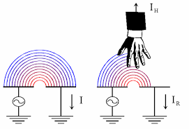 Detector switches detector switches are switches for detecting the position or presence of objects, and are used in many applications including automobiles, computer/peripherals detector switches are available at kynix electronics. Https Www Nxp Com Docs En Reference Manual Rdtouchefrm Pdf