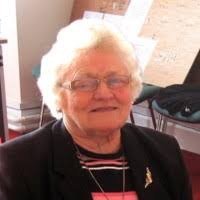 Browse Collections ·