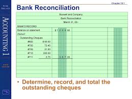 Then, you record what you did to match the balances. Chapter 10 1 Bank Reconciliation Heading Write The Heading Ppt Download